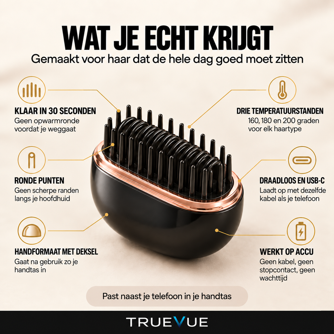 Eluné Pro - Draadloze Elektrische Stijlkam voor Glad en Pluisvrij Haar
