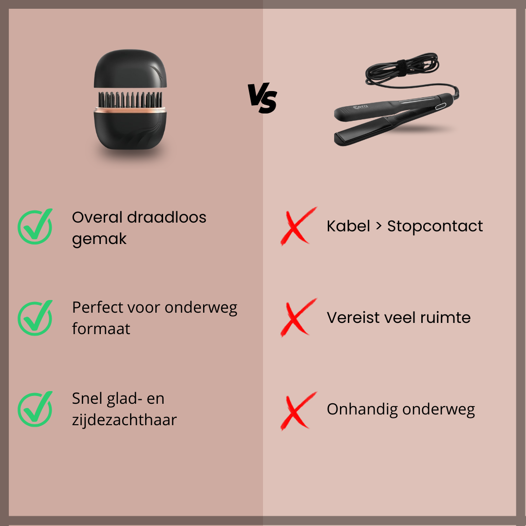 Eluné Pro - Draadloze Elektrische Stijlkam voor Glad en Pluisvrij Haar